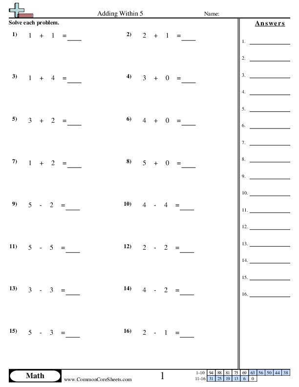 Adding & Subtracting Within 5 worksheet